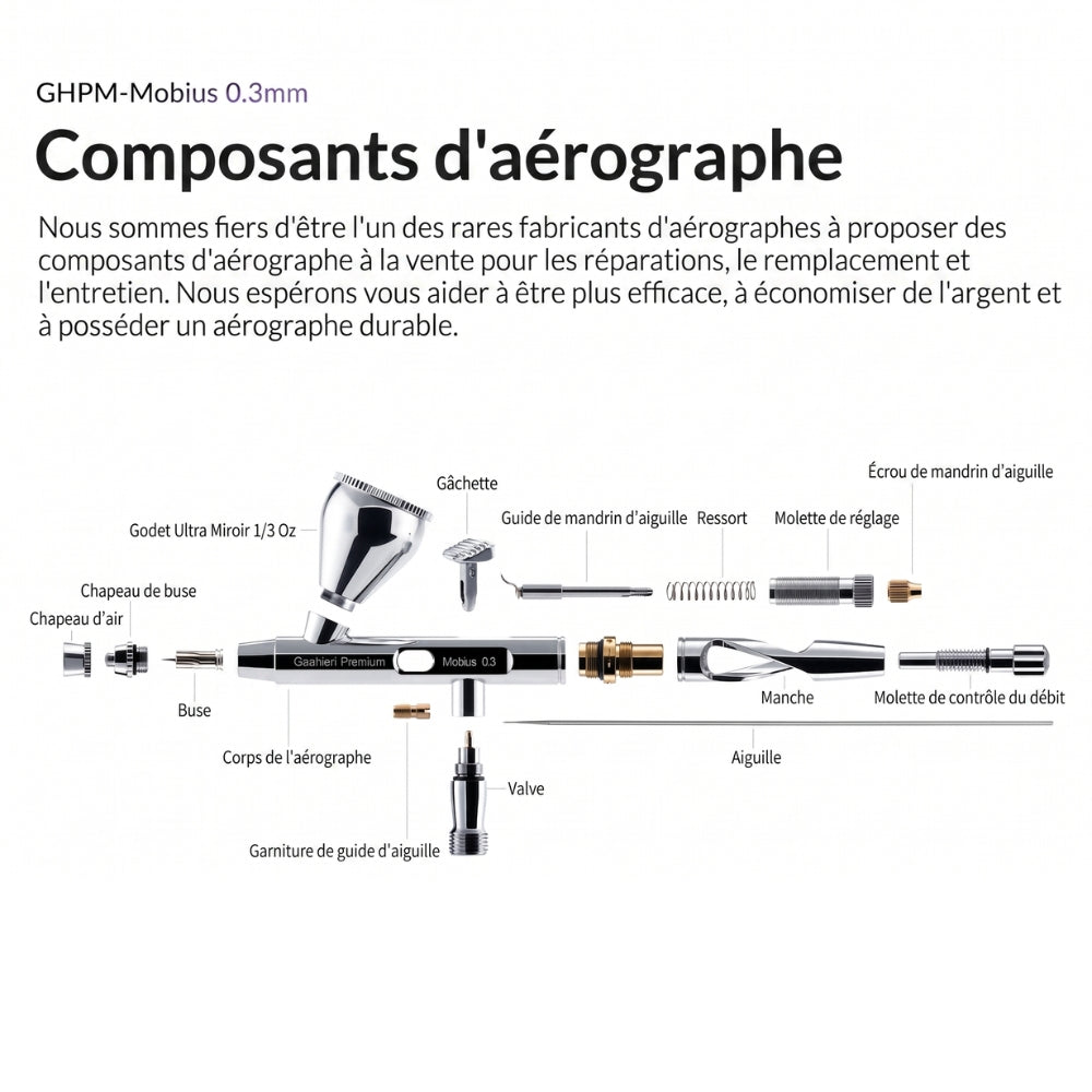Gaahleri - Aérographe GHPM-Mobius - 0,3 mm