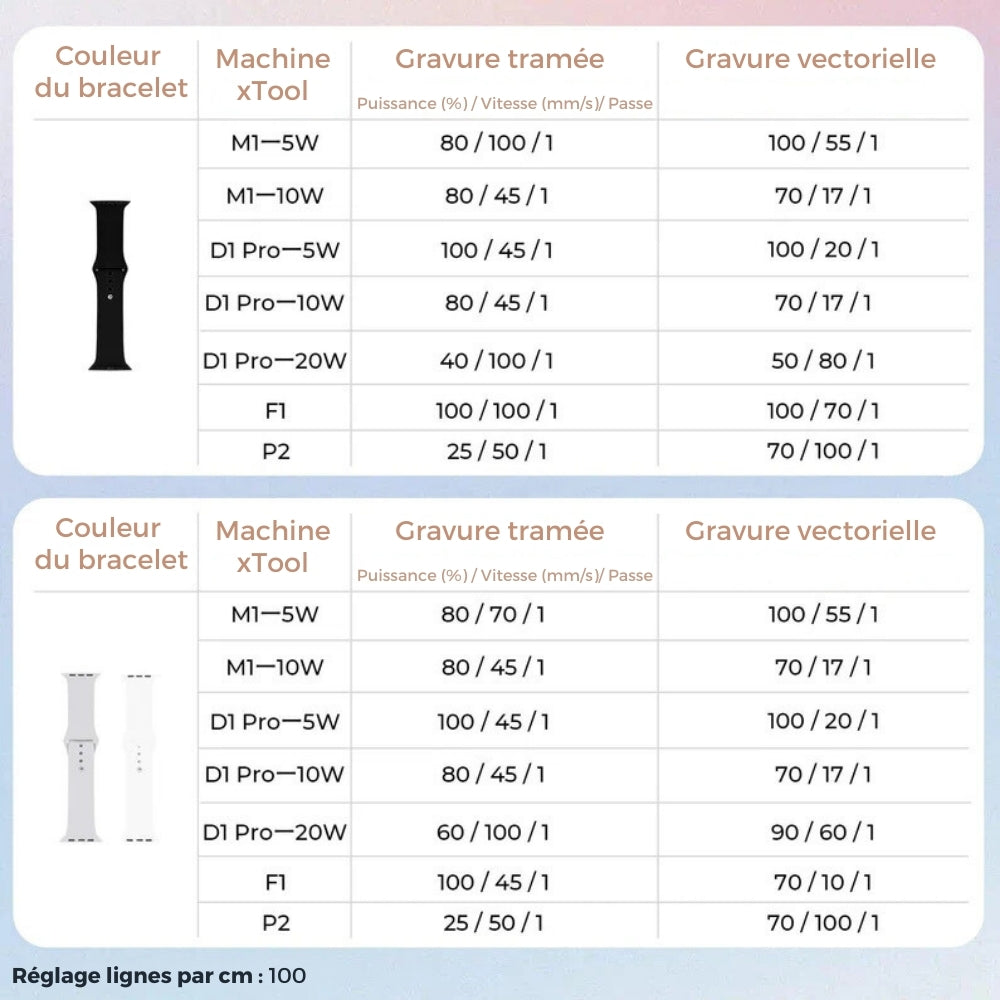 xTool - 3 Bracelets Apple Watch - Noir/Blanc/Gris