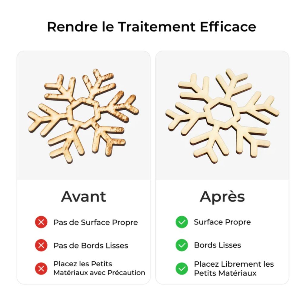 xTool - P2 - Panneau Nid d'Abeille 2.0 - avant après