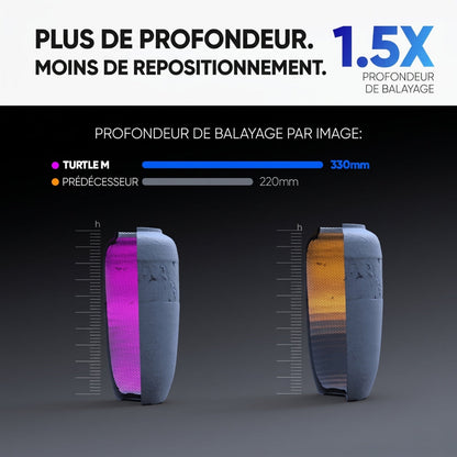 3DMakerpro - Turtle Pack Complet Luxury Control Pad Module S M L