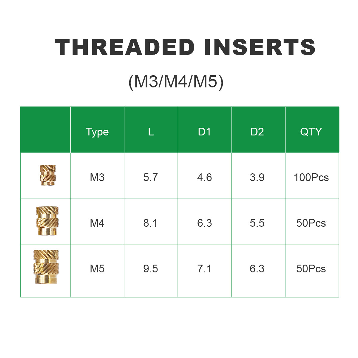 Mintion - Kit d'Inserts Filetés (Threaded Inserts Kit) - M3/M4/M5 Long version - 200pcs