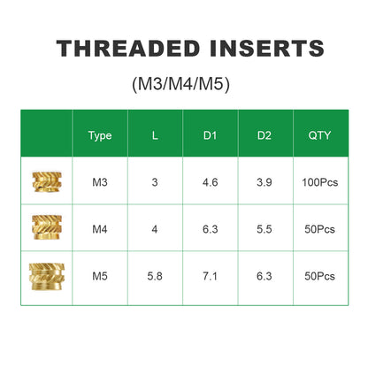 Mintion - Kit d'Inserts Filetés (Threaded Inserts Kit) - M3/M4/M5 Short version - 200pcs