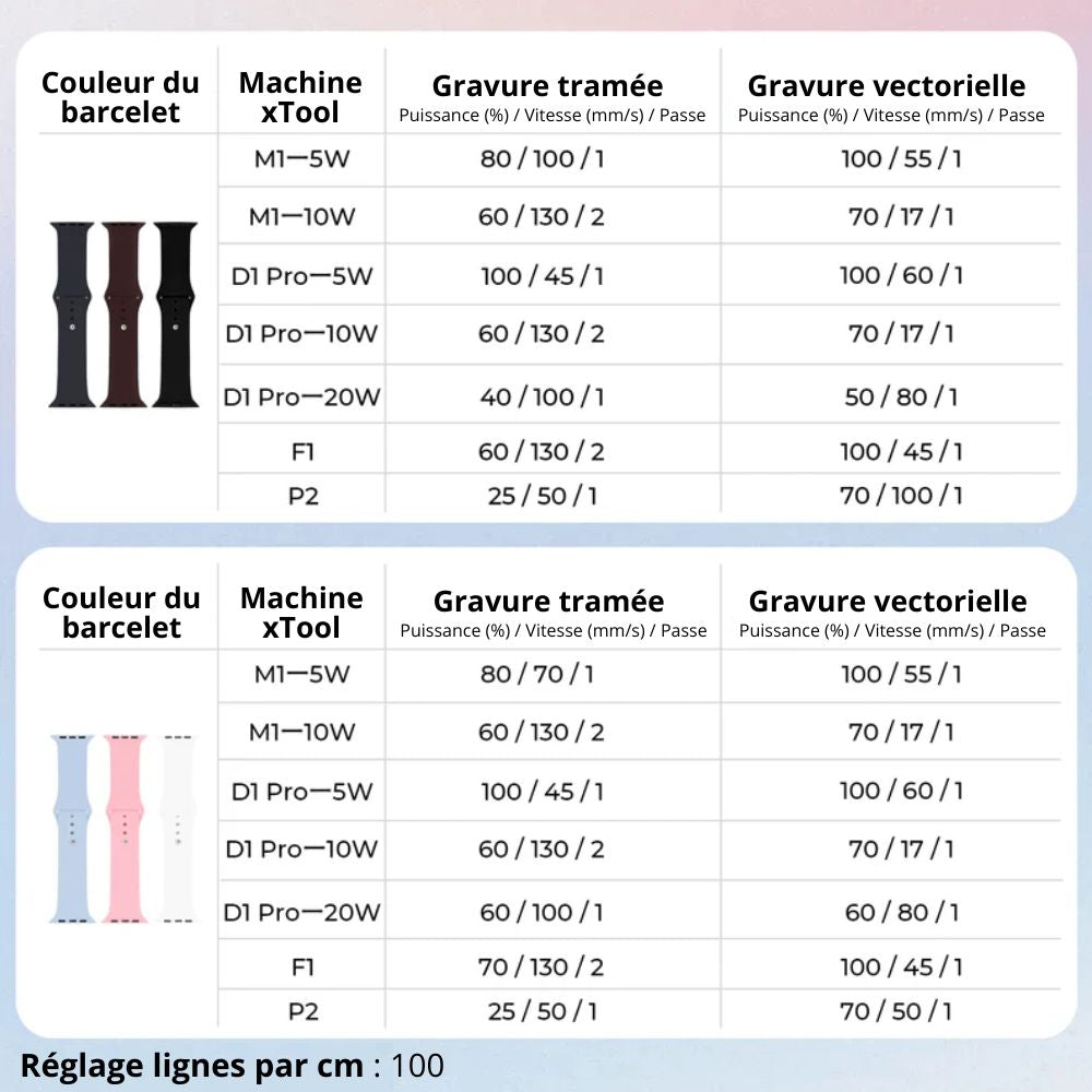 xTool - 4 Bracelets Apple Watch - Arc en ciel Noir/Blanc/Rouge/Gris - 42/44/45/49 mm (M/L)