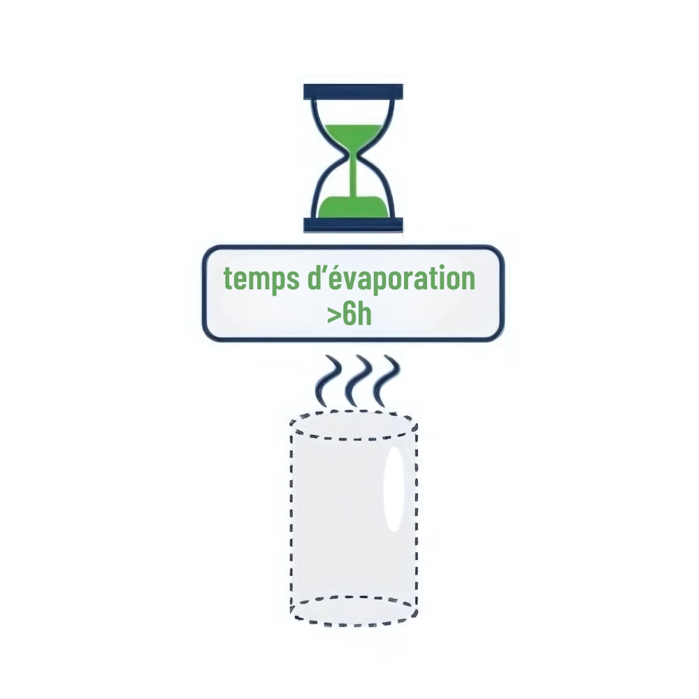 AESUB - Liquide matifiant 1 L pour scanners 3D - Violet
