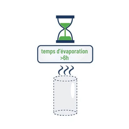 AESUB - Liquide matifiant 1 L pour scanners 3D - Violet