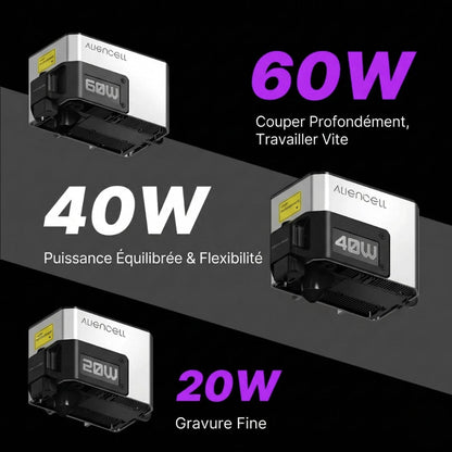 Pack Aliencell - X1 Premium Combo - 40W avec Pompe à Air et Panneau Nid d'Abeille