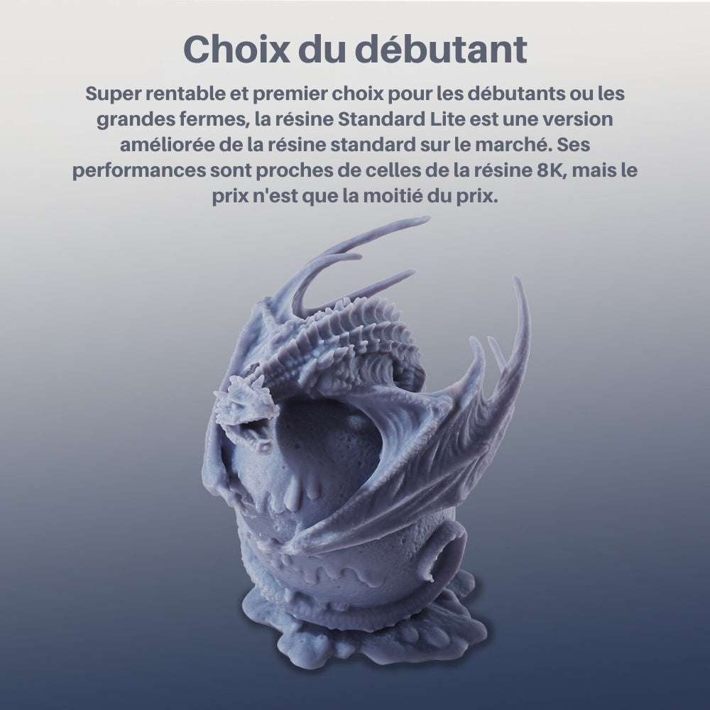 Antinsky - Standard Lite Resin