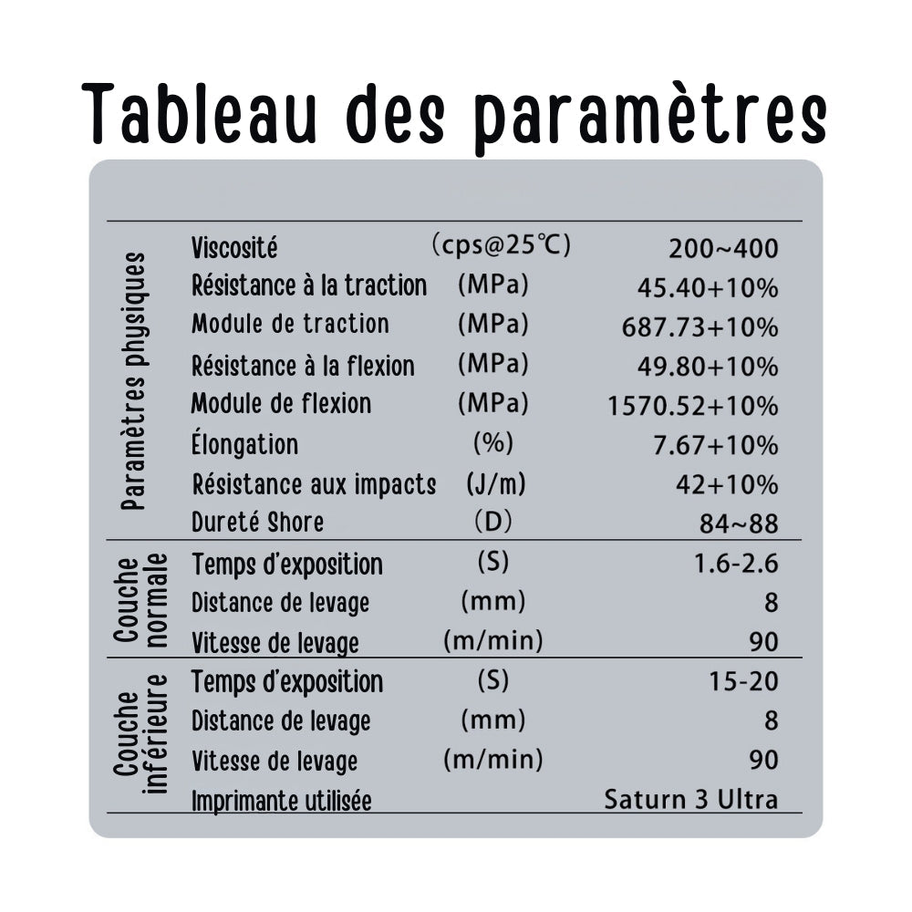 Antinsky - Standard Lite Resin 