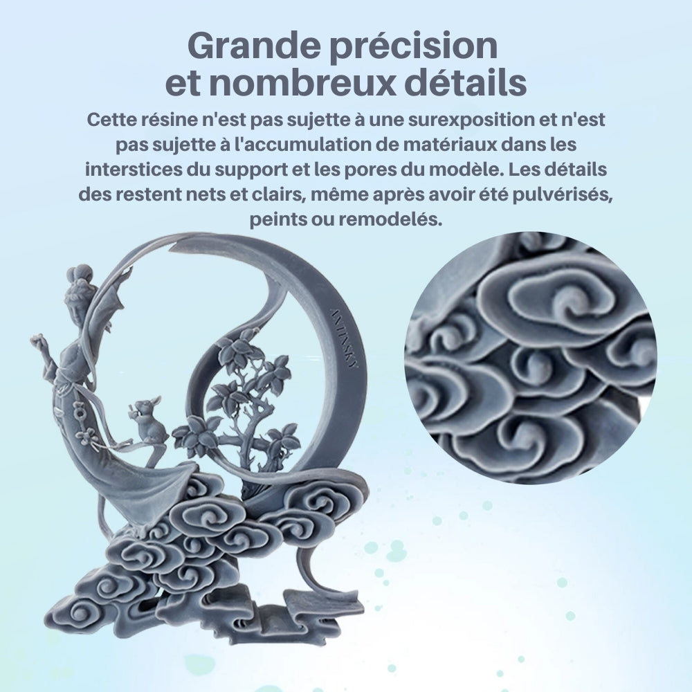 Antinsky - Washable Rigid Resin - Gris (Gray) - 1 kg