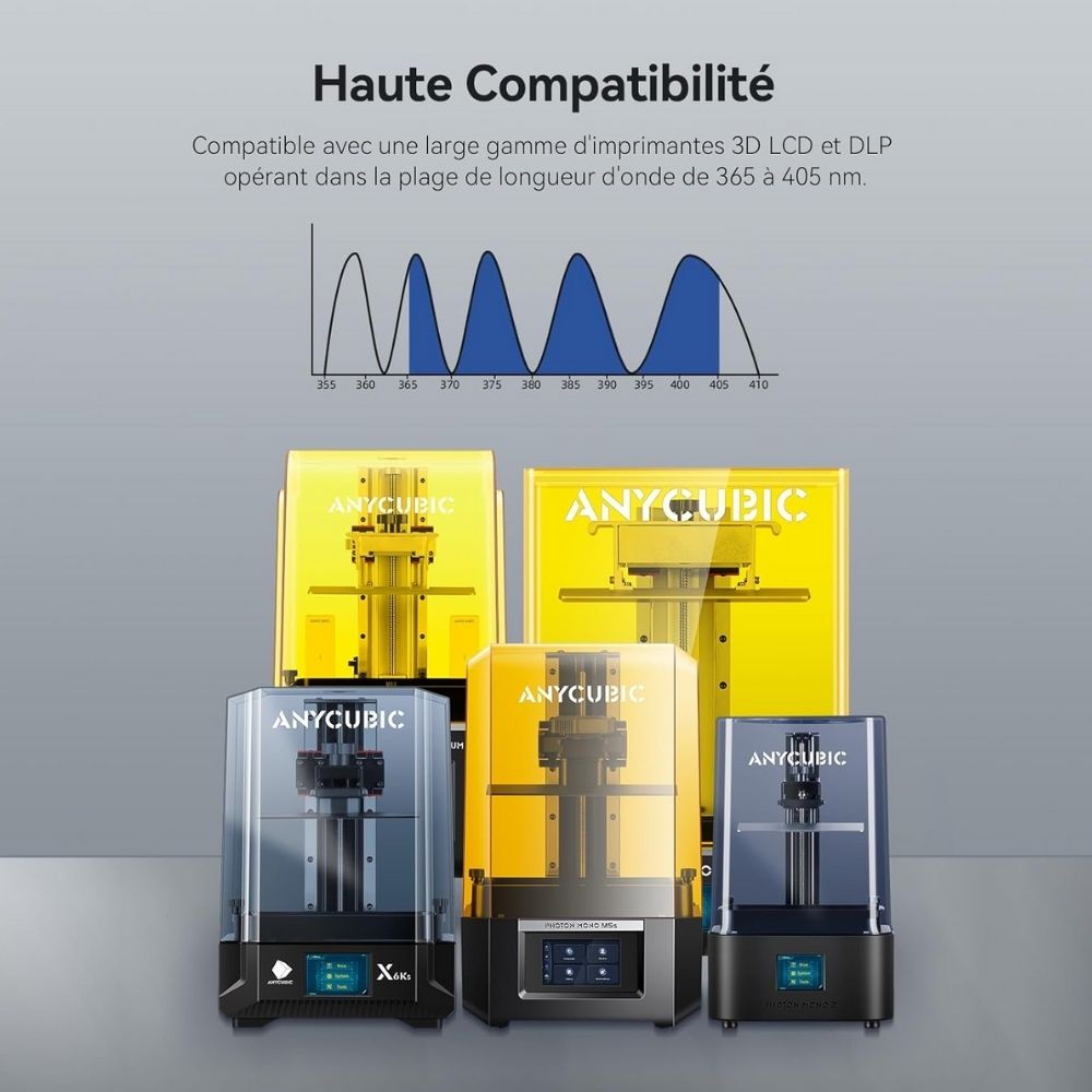 Anycubic - ABS-Like Resin Pro 2 - Noir (Black) - 1 kg