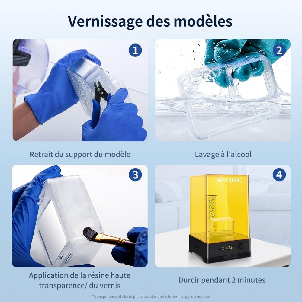 Anycubic - High Clear Resin - Transparent (Clear) - 1 kg