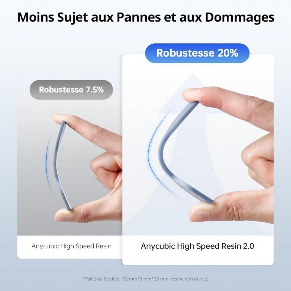 Anycubic - High Speed Resin - Gris (Grey) - 1 kg