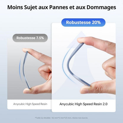 Anycubic - High Speed Resin - Gris (Grey) - 1 kg