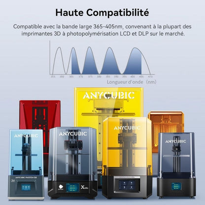 Anycubic - Standard Resin V2 - Noir (Black) - 1 kg