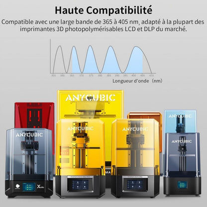 Anycubic - Tough Resin Ultra - Gris (Grey) - 1 kg