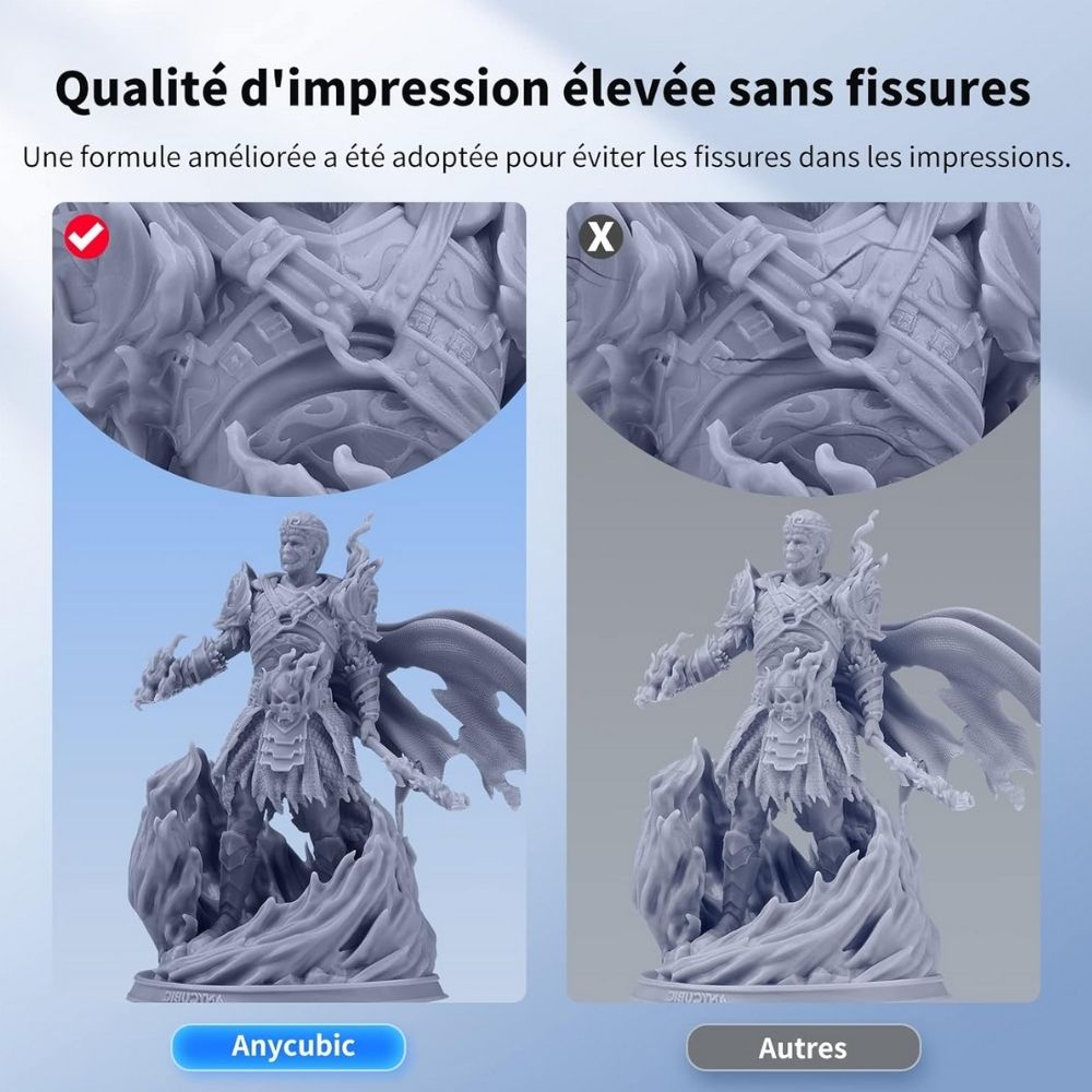 Anycubic - Water Washable Resin + - Gris (Grey) - 1 kg