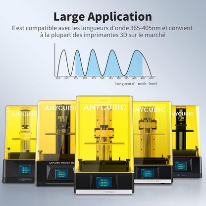 Anycubic - Water Washable Resin + - Gris (Grey) - 1 kg