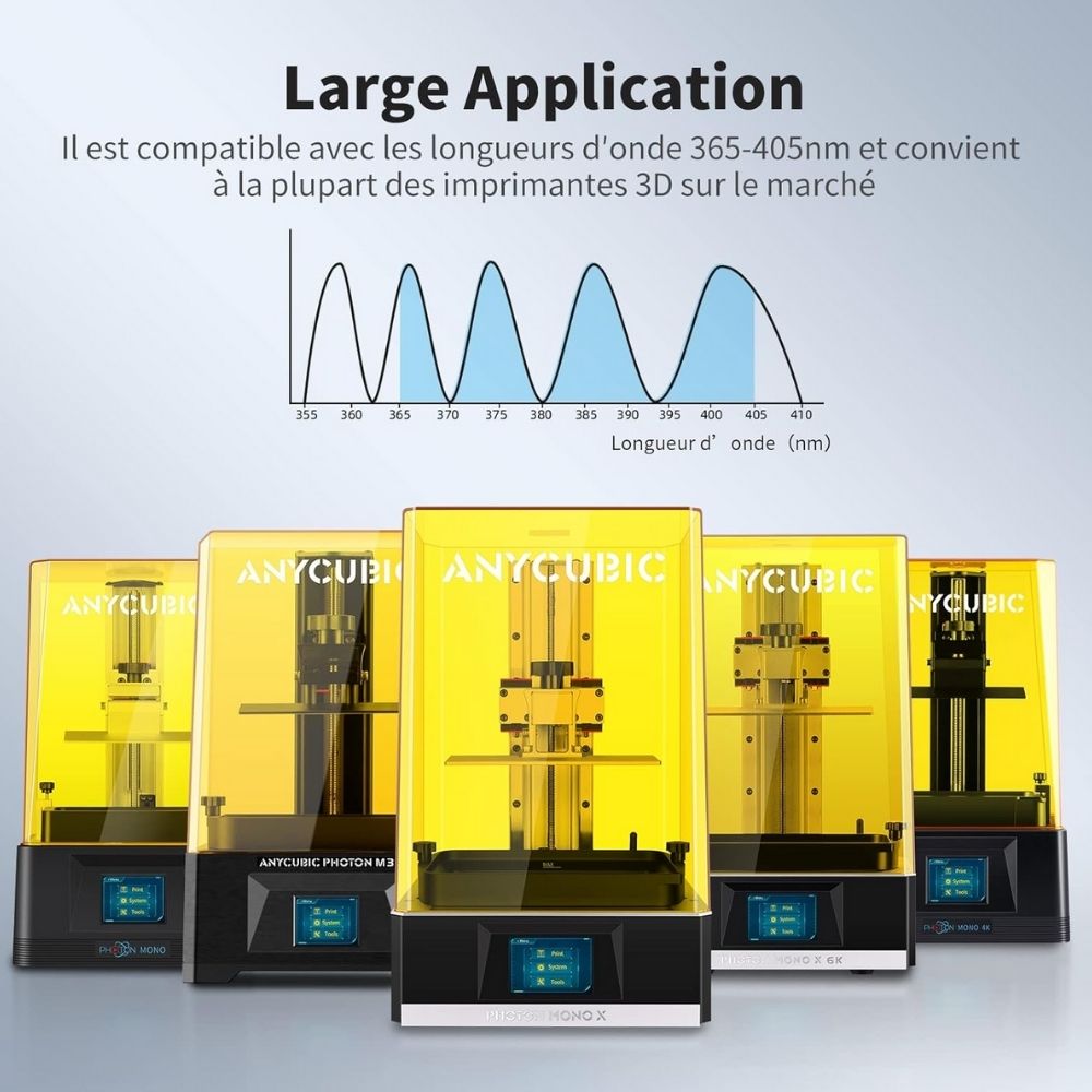 Anycubic - Water Washable Resin + - Transparent (Clear) - 1 kg