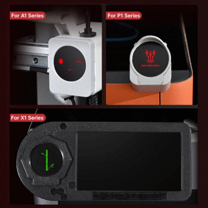 BIGTREETECH - Panda Knomi - Ecran Seul