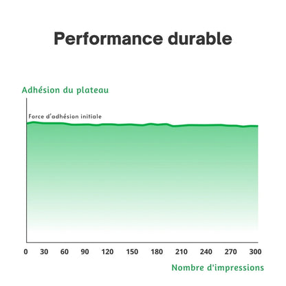 Bambu Lab - Plateau d'Impression Basse Température (Bambu Cool Plate SuperTack)