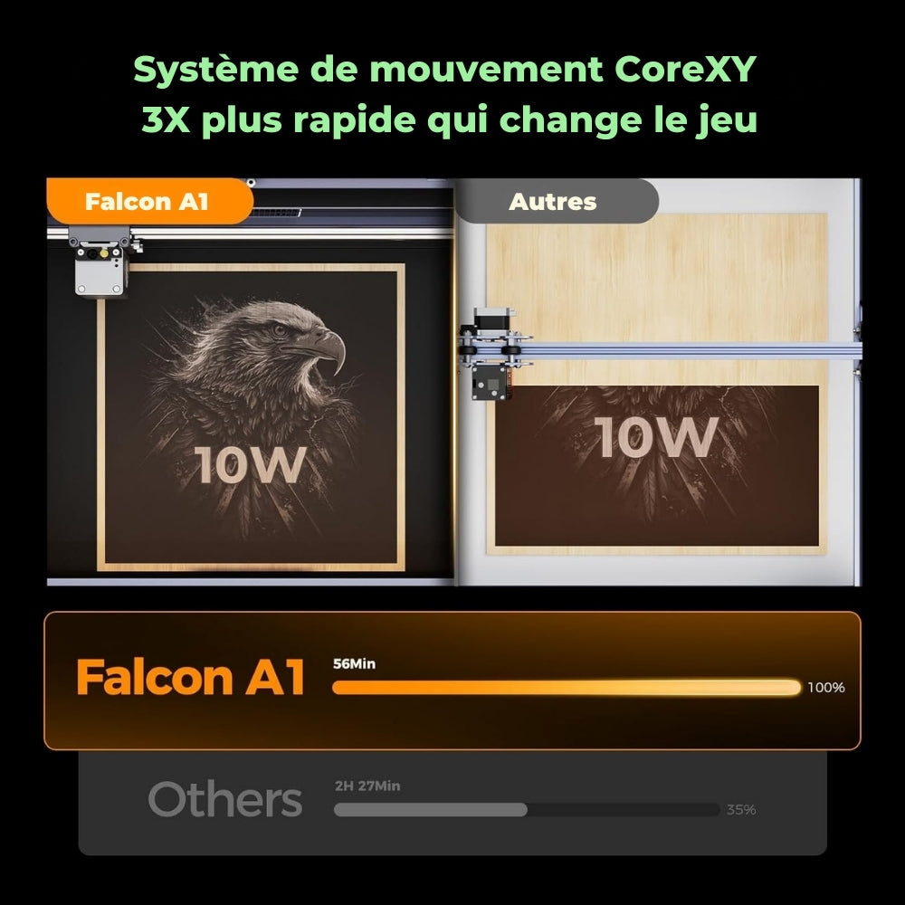 Creality - Falcon A1 - Machine de Gravure Laser