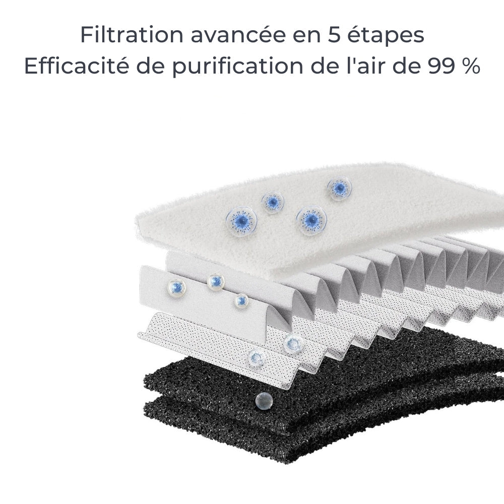 Creality - Falcon AP1 - Purificateur de Fumée pour Machine Laser