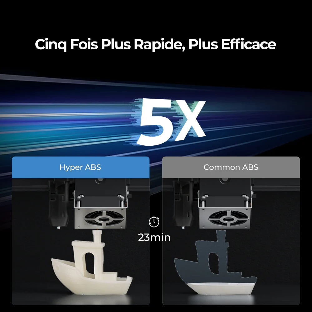 Creality - Hyper ABS - Blanc (White) - 1,75 mm - 1 kg