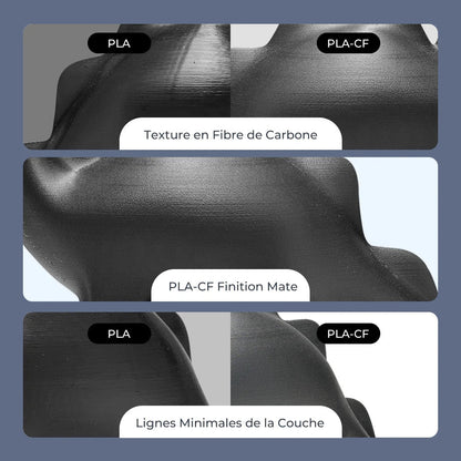 Creality - Hyper PLA-CF 