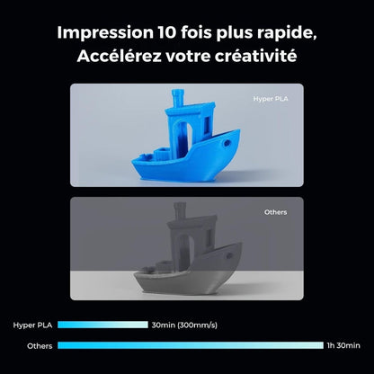 Creality - Hyper PLA RFID - Bleu (Blue) - 1,75 mm - 1 kg