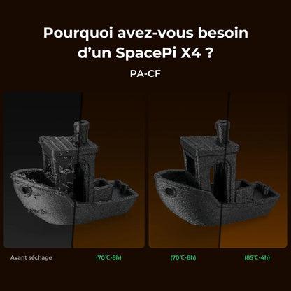 Creality - SpacePi X4 - Boîte de séchage 4 Bobines