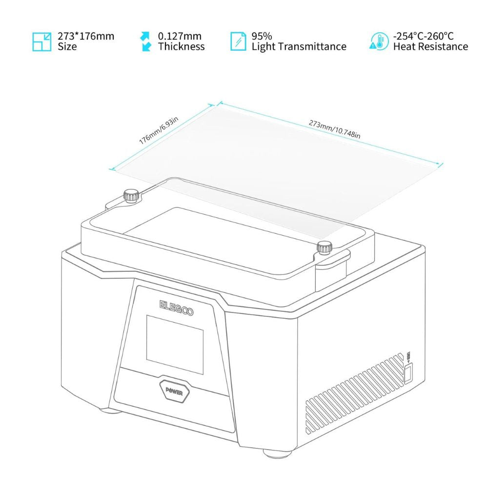 Elegoo - Saturn 2 8K - Films PFA 100µ 5Pcs (FEP 2.0)