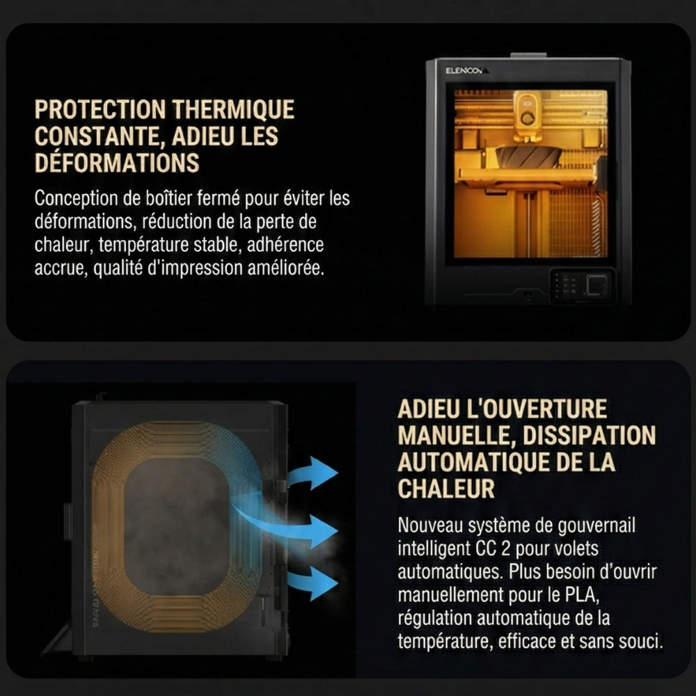 Elegoo - Centauri Carbon 2 Combo - Imprimante 3D avec Multicolore CC2 + CANVAS Entièrement Automatique