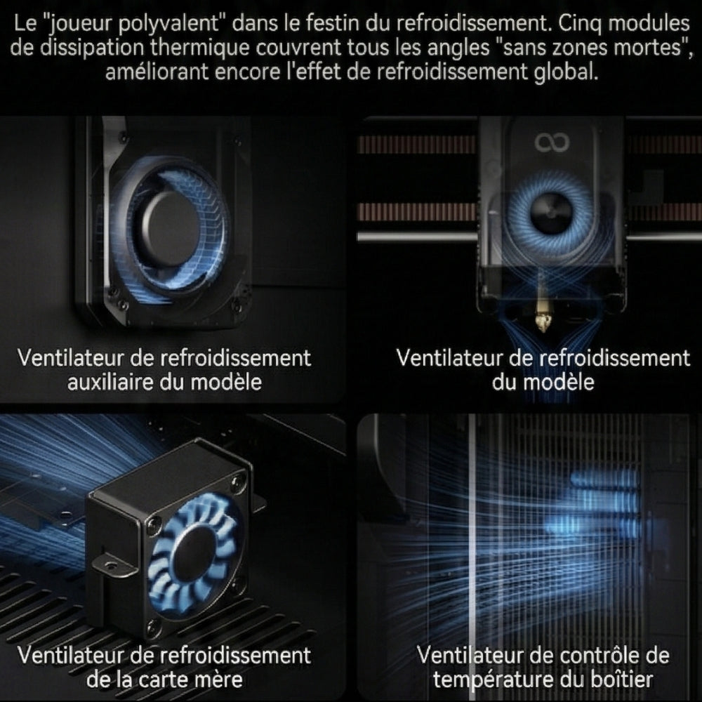 Elegoo - Pack4 x Centauri Carbon 2 Combo - Imprimante 3D avec Multicolore CC2 + CANVAS
