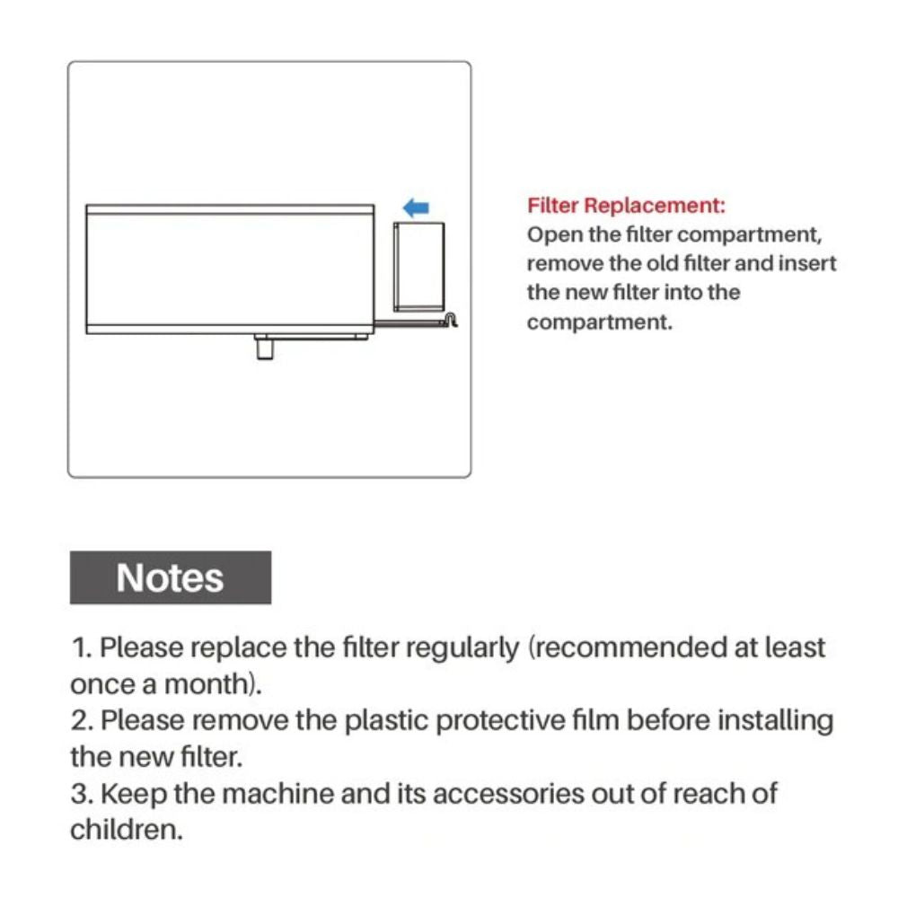 Elegoo - Mini Chauffage (Mini Heater)