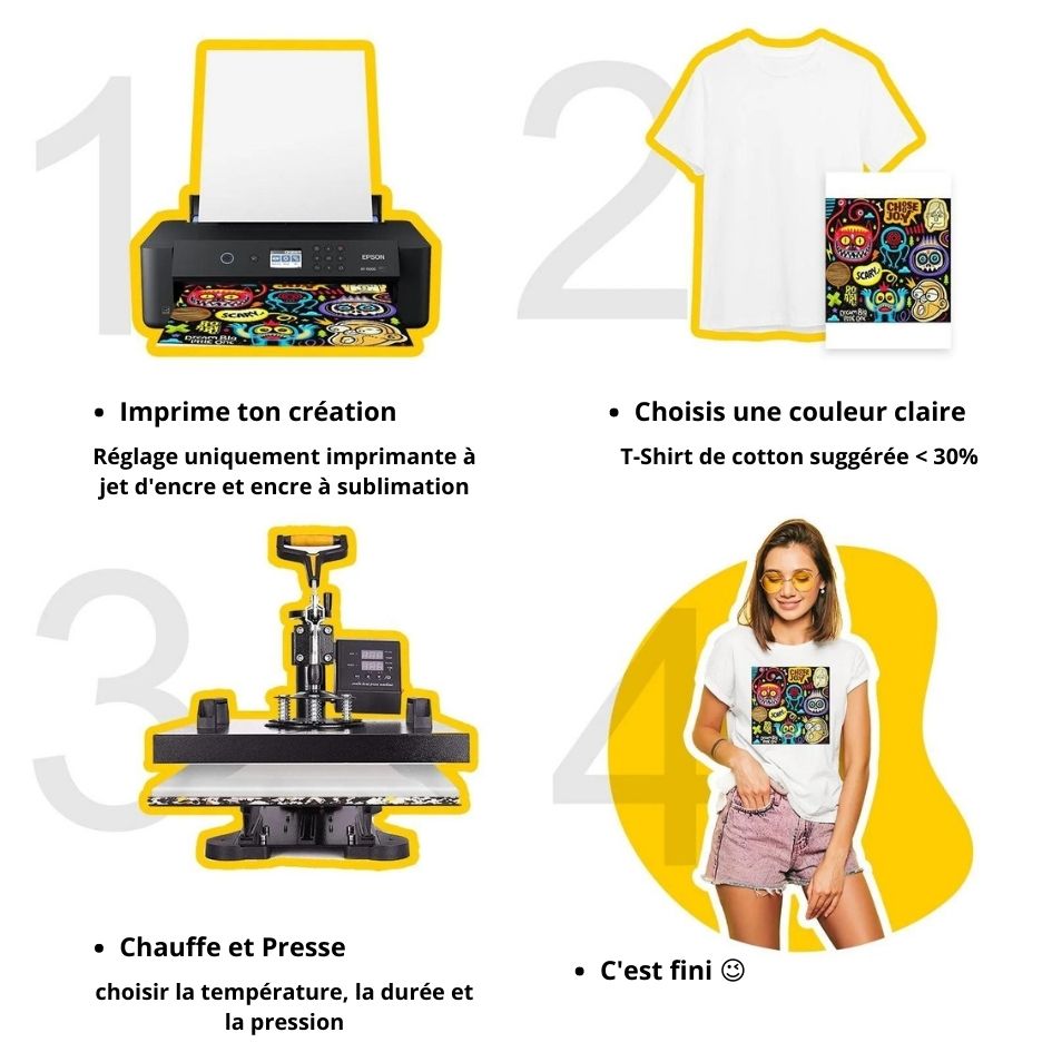 Epson - SC-F100 - Pack Starter Imprimante à Sublimation A4