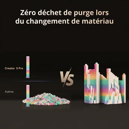 Flashforge - Creator 5 Pro - Imprimante 3D Fermée Multi-Couleurs à 4 Têtes d'Impression