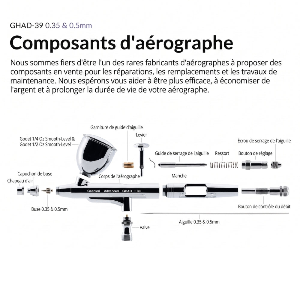 Gaahleri - Aérographe GHAD-39 Advanced Series - 0,35/0,5 mm