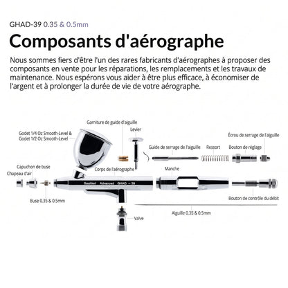 Gaahleri - Aérographe GHAD-39 Advanced Series - 0,35/0,5 mm