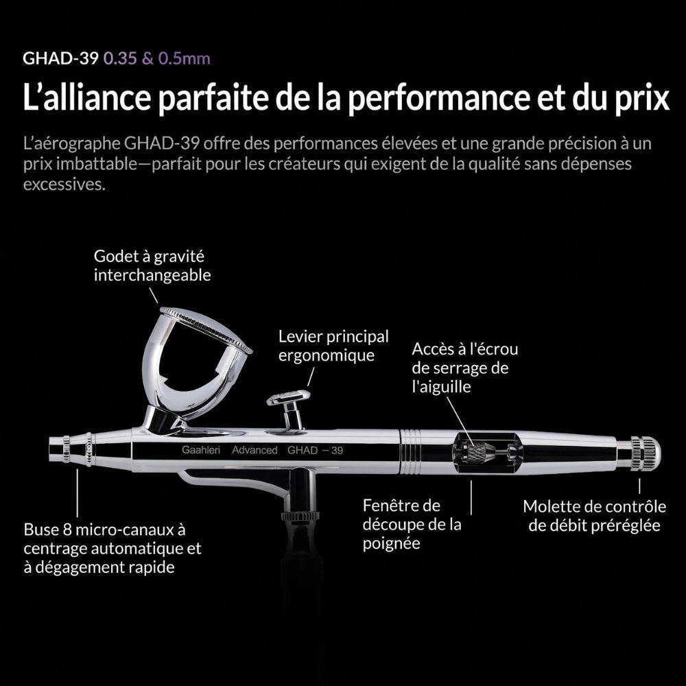 Pack Aérographe Confort GHAD-39