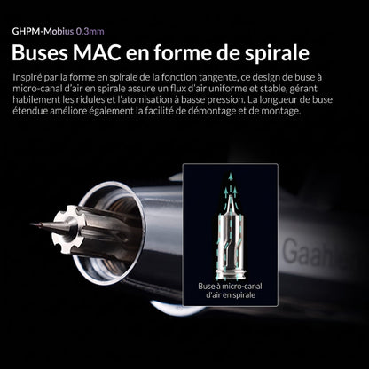 Pack Aérographe Confort Plus MOBIUS 3.0