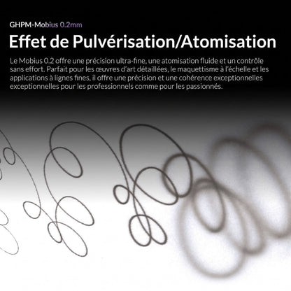 Gaahleri - Aérographe GHPM-Mobius - 0,2 mm