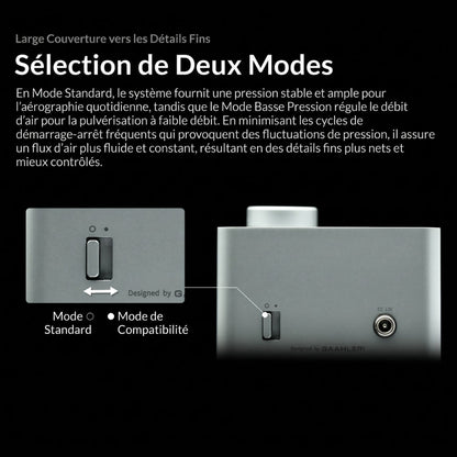Gaahleri - Turbox Mini - Compresseur d'Air pour Aérographe (Air Compressor)