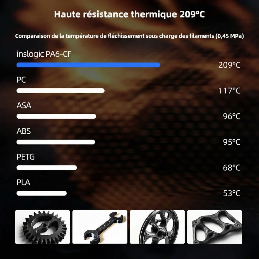 Inslogic - PA6-CF - Noir (Black) - 1,75 mm - 1 kg