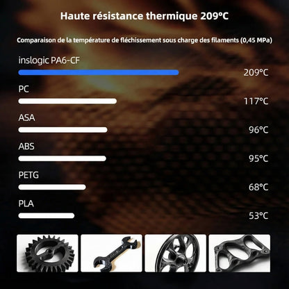 Inslogic - PA6-CF - Noir (Black) - 1,75 mm - 1 kg