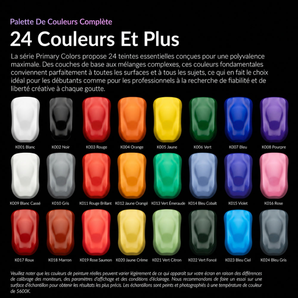 Kaleido ColorWorks - Gloss/Primary - Bleu (K007 Blue) - 20ml