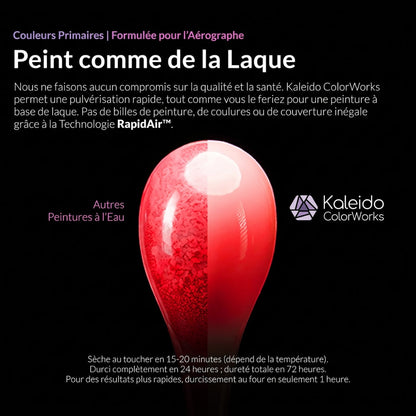 Kaleido ColorWorks - Gloss/Primary - Vert Citron (K021 Lime Green) - 20ml