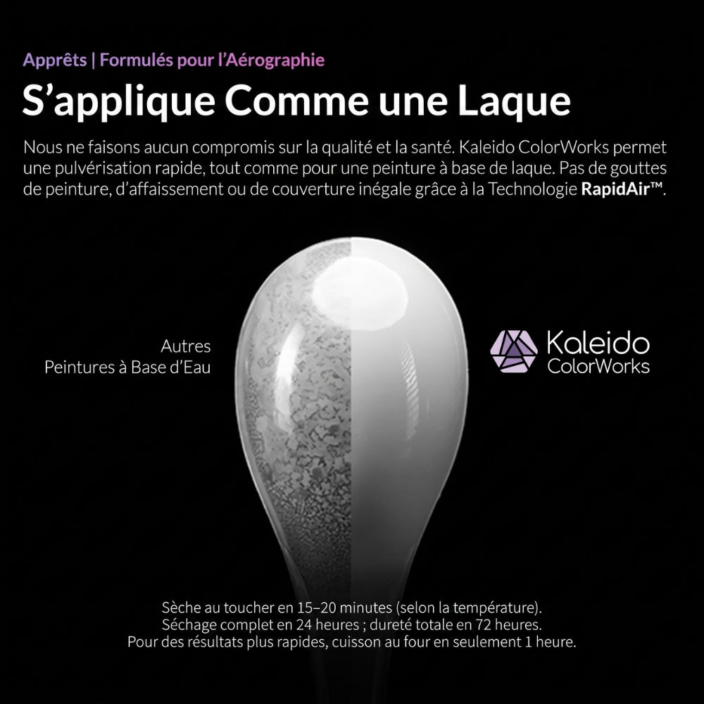 Kaleido ColorWorks - Matt/Primer - Gris Mat (KP102 Primer Gray) - 60ml