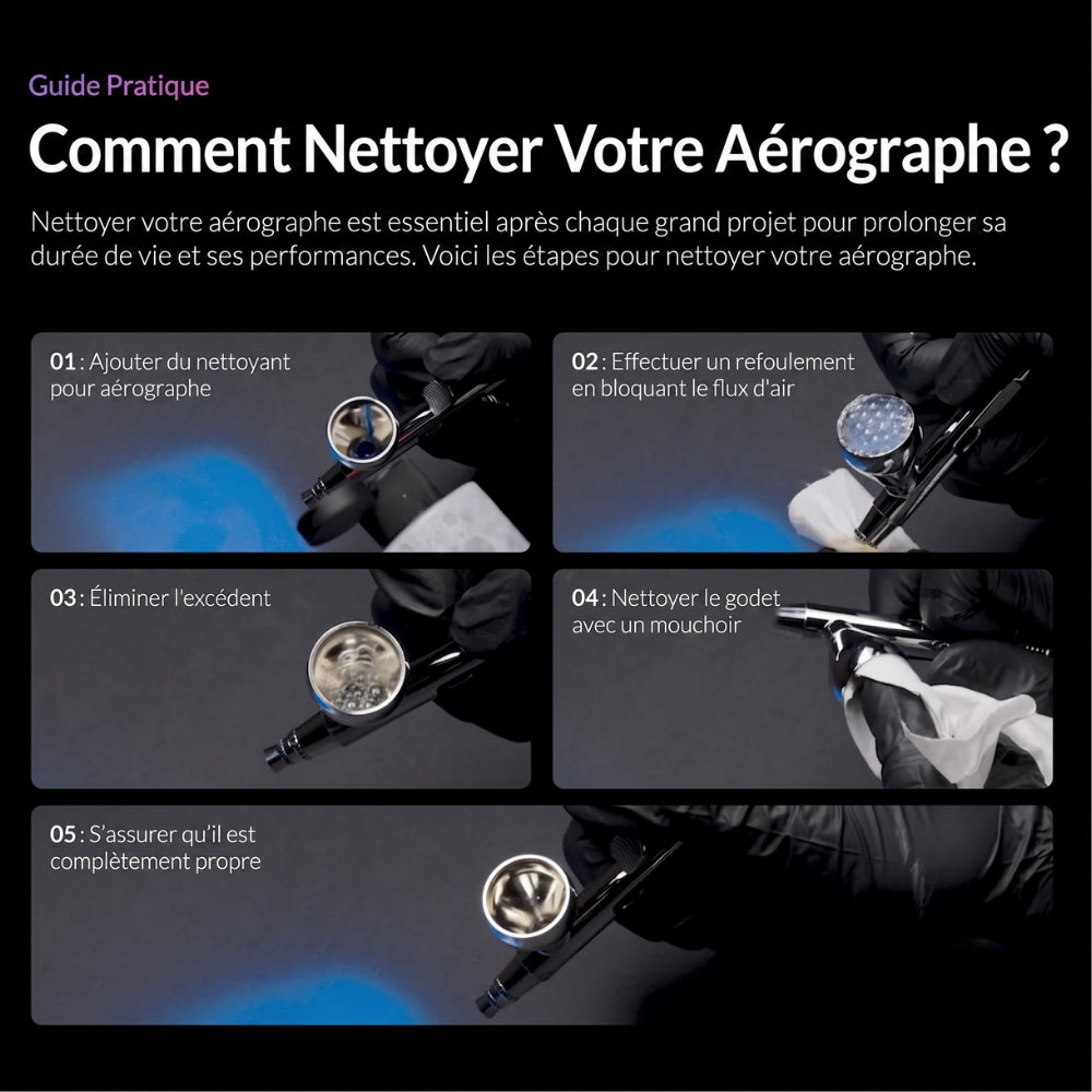 Kaleido ColorWorks - Nettoyant pour Aérographe (KT103 Airbrush Cleaner) - 60ml