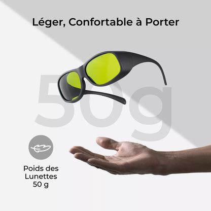 xTool - Lunettes de Sécurité pour Laser - 190nm-460nm & 800nm-1100nm