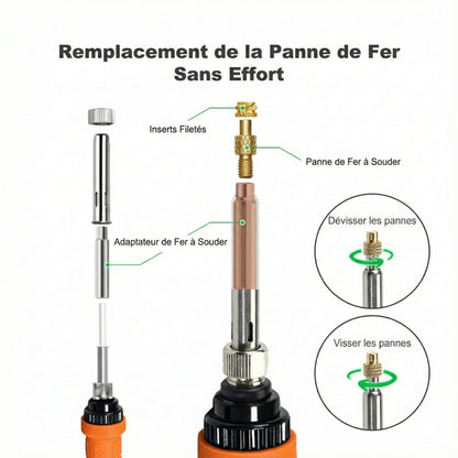 Mintion - Embouts Thermofixés et Kits Filetés (Heat Set Insert Tips and Threaded Kits)